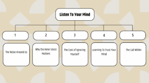 The Power of Listening to Your Mind