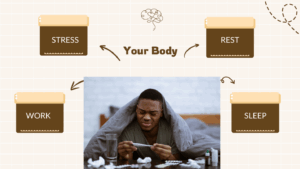 Listen to Your Body Before It Shuts Down