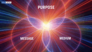 Matching Your Message and Medium to Your True Leadership Potential