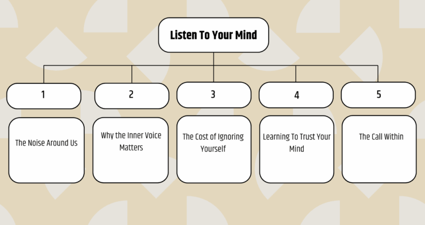 The Power of Listening to Your Mind